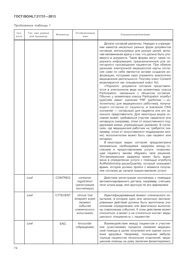 ГОСТ ISO/HL 7 21731-2013, страница 80